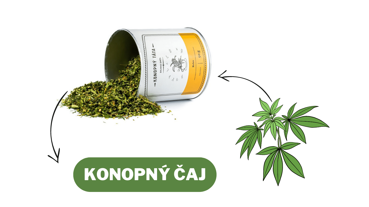 KONOPNÝ ČAJ (1)